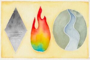 Descubre todo sobre Tipos de Doshas